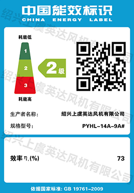 PYHL-14A-9A#系列標(biāo)識牌